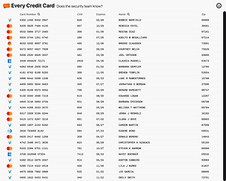 Thumbnail of Every Credit Card